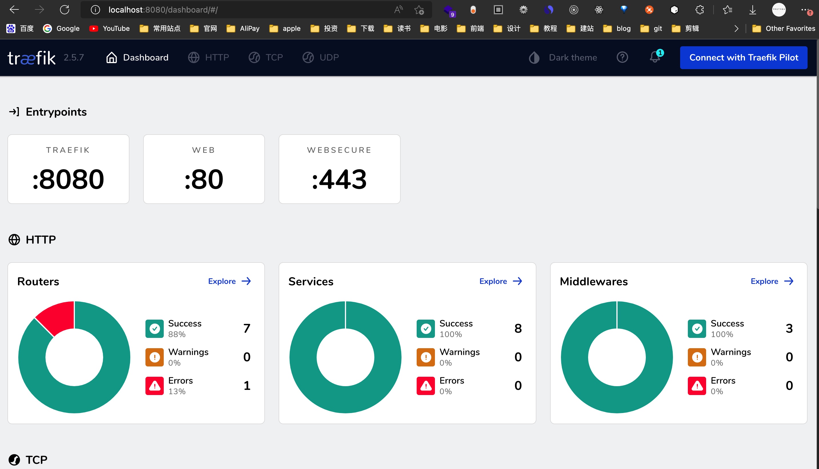 traefik-dashboard